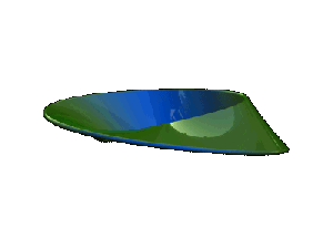 Mobius Strip