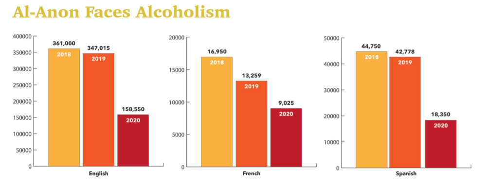 2020 CAL Sales - AFA Magazine